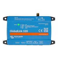 Victron GlobalLink 520 (5year activated simcard)