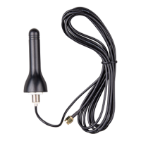 Outdoor 2G and 3G GSM Antenna for GX GSM