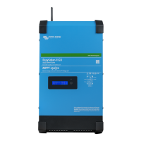 Victron EasySolar-II 24/3000/70-32 MPPT 250/70 GX
