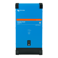 Victron Omvormer Phoenix 12/3000 Smart